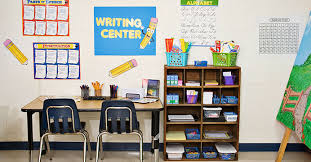 Image result for writing center